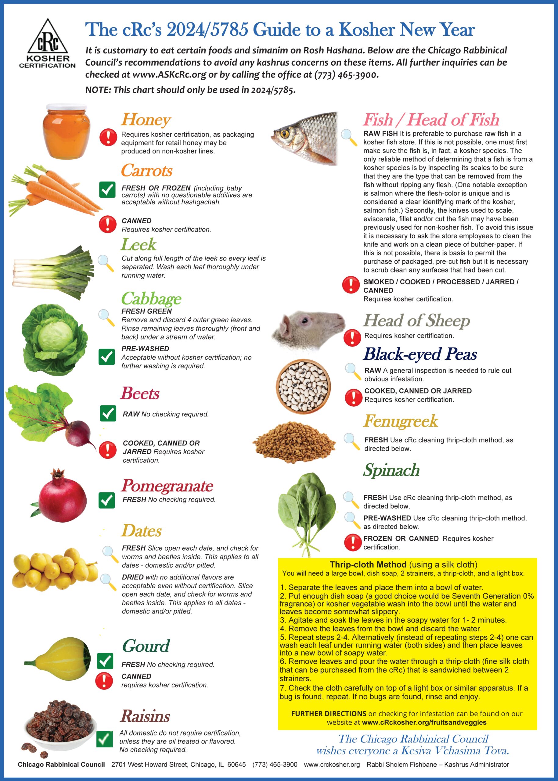 cRc Kosher Certification The cRc Kosher Rosh Hashanah Simanim Chart